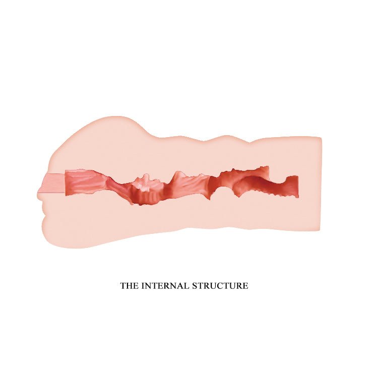 Buy CRAZY BULL MAVIS Vagina Stroker - Flesh Vagina Stroker – Naughtyhut NZ sex toys online. Discreet delivery & top brands.