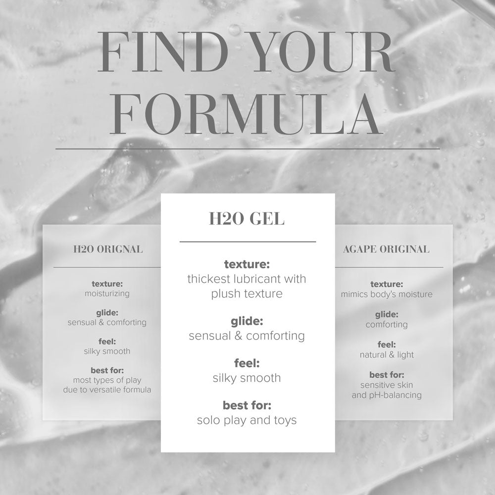 Find Your Formula chart comparing H2O Gel against H2O Original and Agape Original