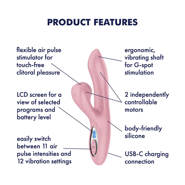 Satisfyer Pro + G-Spot Generation 2 - Rabbit Vibrator in Rose Pink, labelled feature diagram