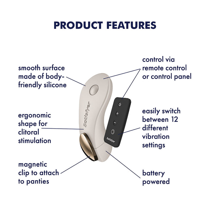 Satisfyer Little Secret - Remote Control Panty Vibrator in Beige, labelled feature diagram