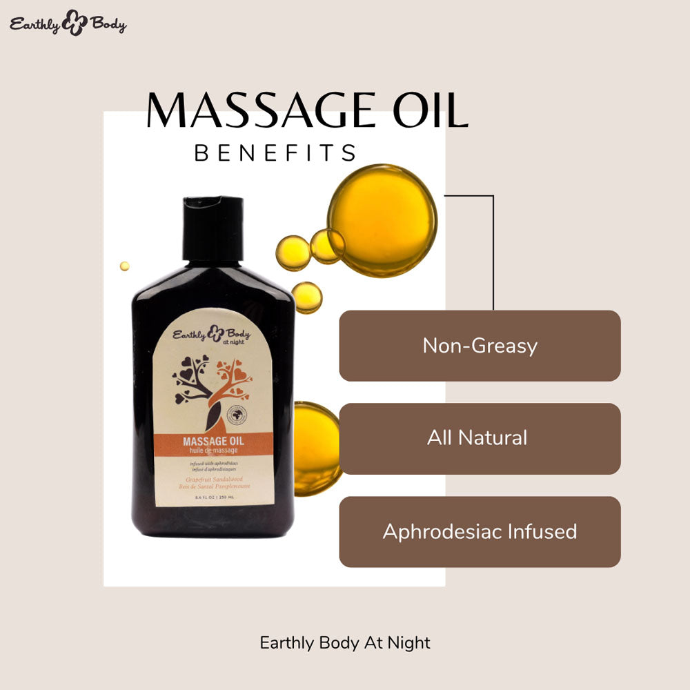 Earthly Body Massage Oil benefits graphic: non-greasy, all natural, aphrodisiac infused