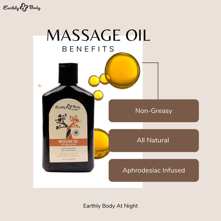 Earthly Body Massage Oil benefits graphic: non-greasy, all natural, aphrodisiac infused