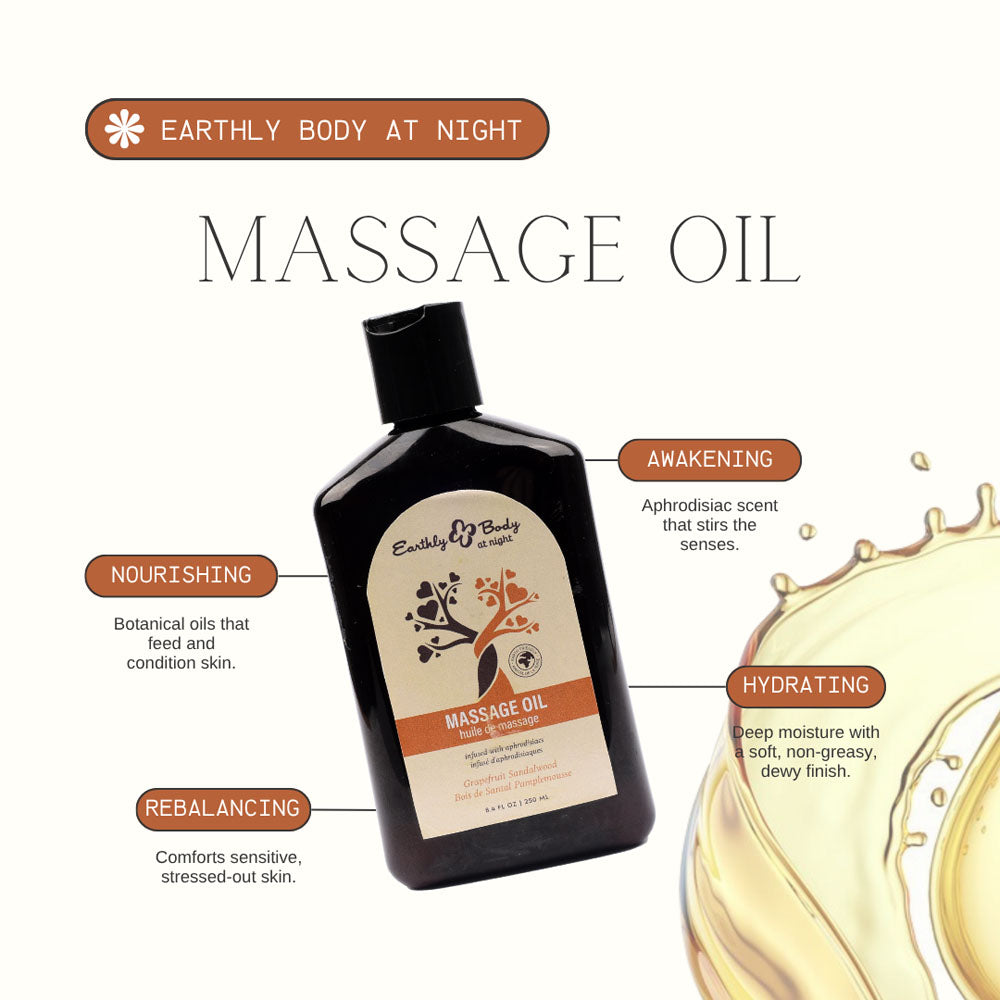 Earthly Body Massage Oil graphic with nourishing, awakening and hydrating callouts