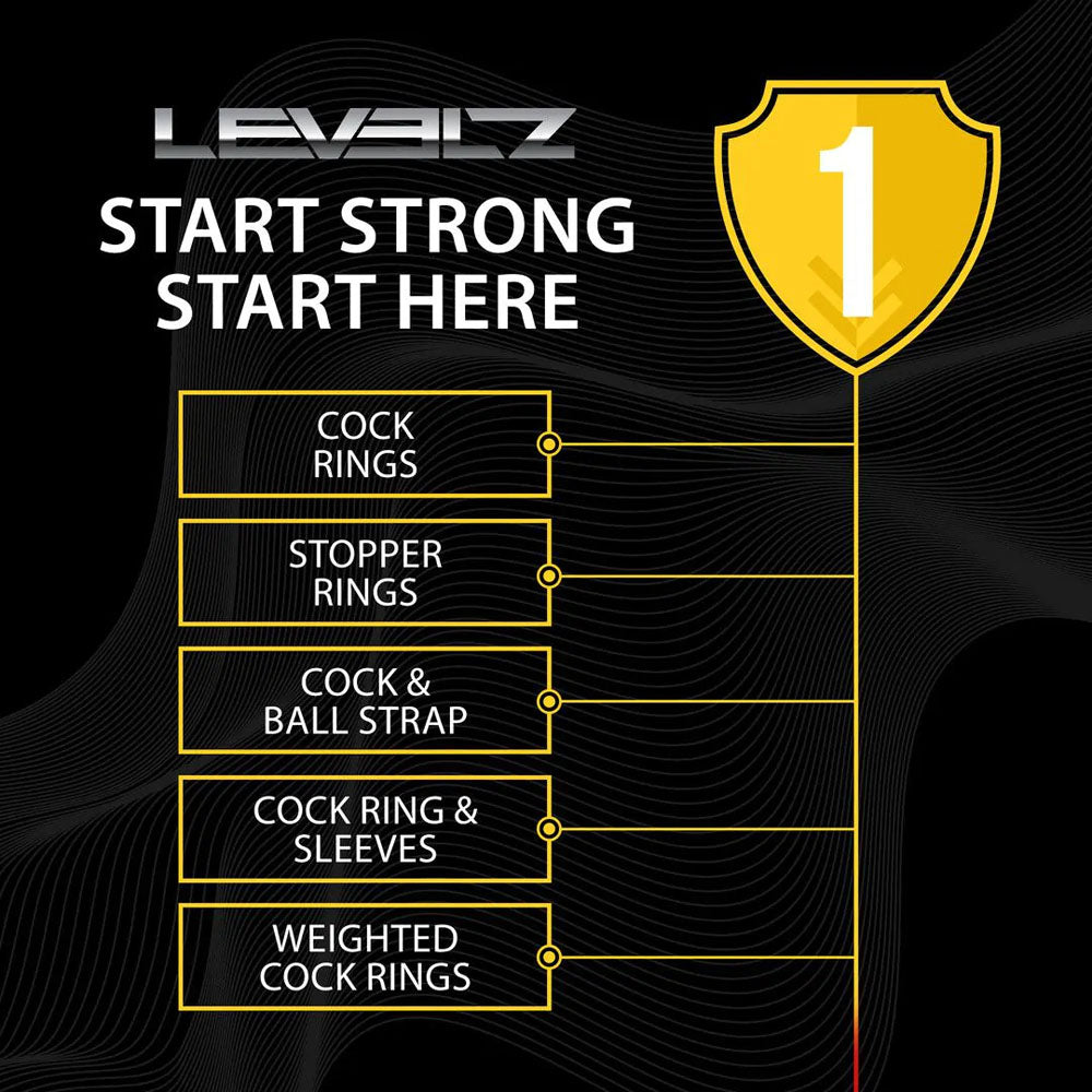 LEVELZ range chart on black listing cock rings, stopper rings, ball straps, sleeves and weighted rings