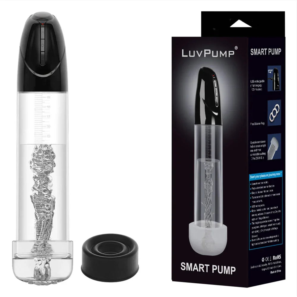 LuvPump Smart 2-in-1 Automatic Penis Pump, Clear
