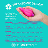 Buy Aria Epic AF - Fuschia USB Rechargeable Stimulator – Naughtyhut NZ sex toys online. Discreet delivery & top brands.