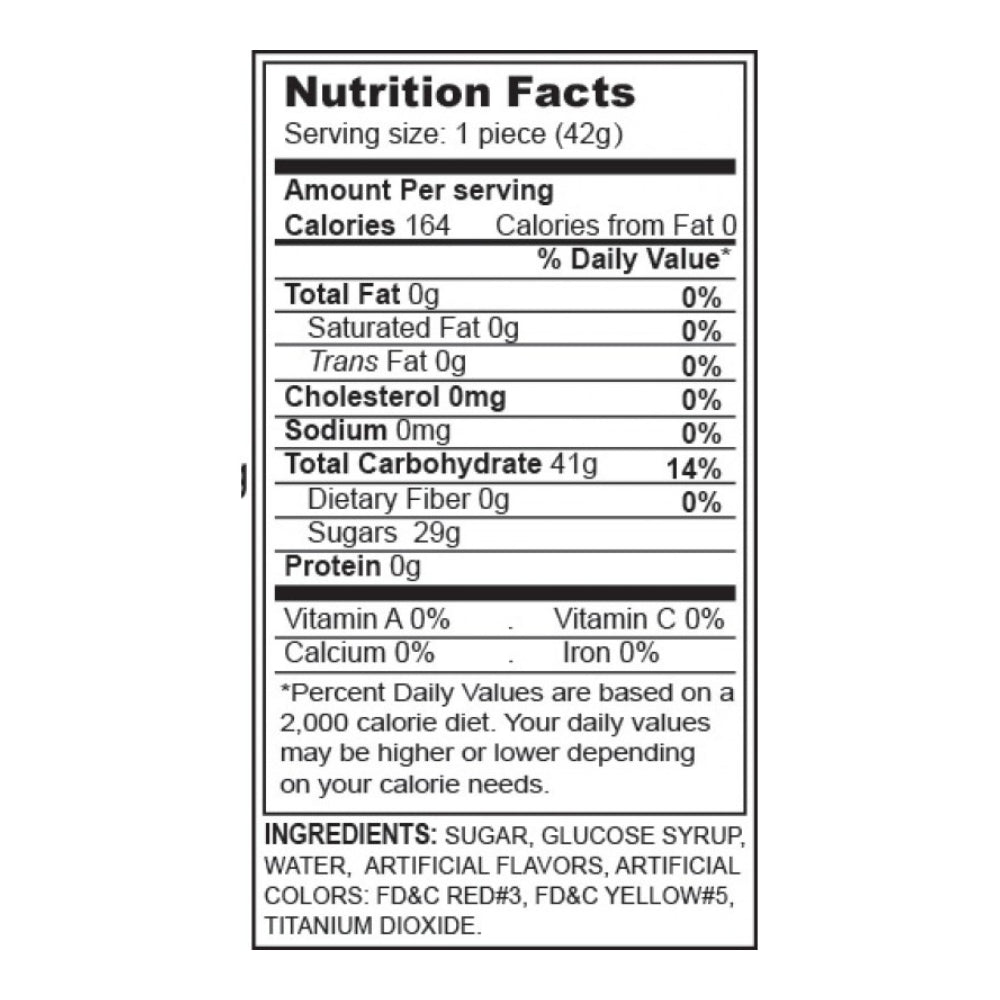 Candy Ball Gag - Strawberry – Sex toys NZ by Naughtyhut. Discreet delivery nationwide.