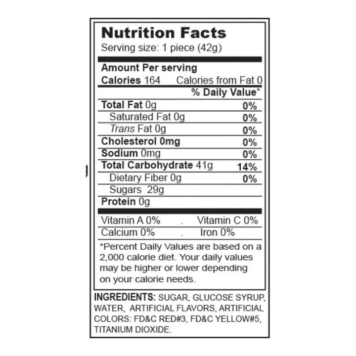 Candy Ball Gag - Strawberry – Sex toys NZ by Naughtyhut. Discreet delivery nationwide.