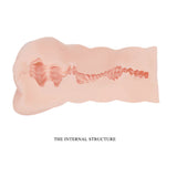 Buy CRAZY BULL LORRAINE Vagina Stroker - Flesh Vagina Stroker – Naughtyhut NZ sex toys online. Discreet delivery & top brands.