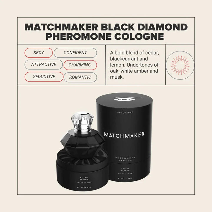 Matchmaker Black Diamond info card, faceted bottle beside its black cylinder tube