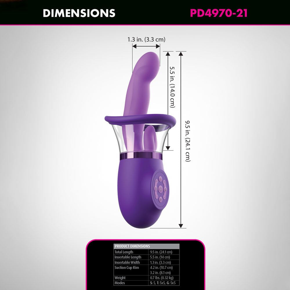Fantasy For Her Ultimate Pleasure Pro Plus - Purple USB Rechargeable Sucking Licking & Flicking Vibrator – Sex toys NZ by Naughtyhut. Discreet delivery nationwide.