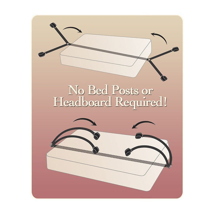 Fetish Fantasy Series Bed Bindings Restraint Kit - Bed Restraint Kit – Sex toys NZ by Naughtyhut. Discreet delivery nationwide.