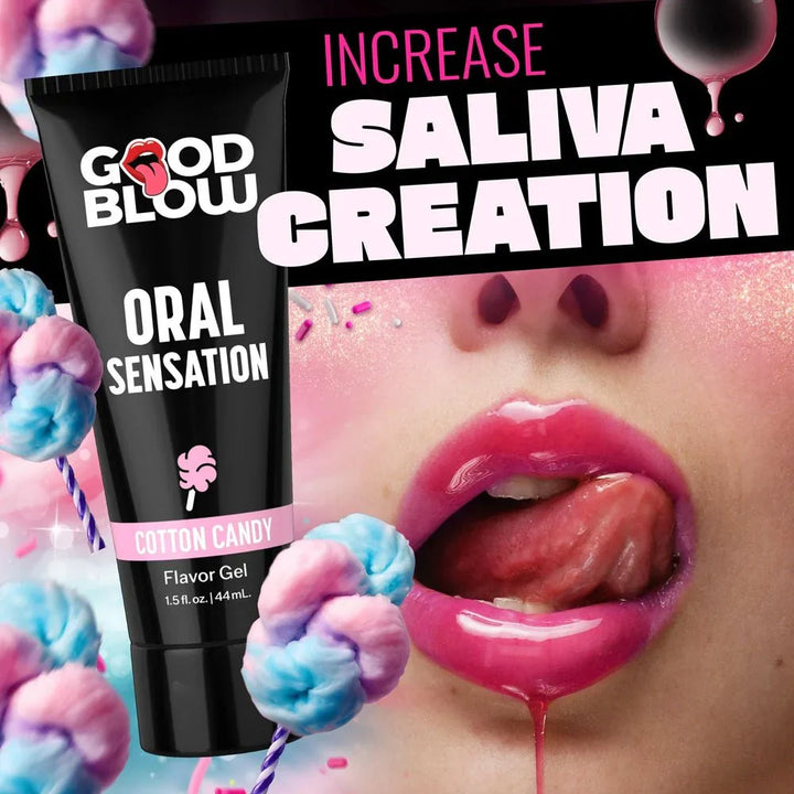 Good Blow Cotton Candy panel headed Increase Saliva Creation with a close-up of glossed lips