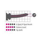 Buy Icicles 86 - Pink 17 cm Glass Dong with Suction Base – Naughtyhut NZ sex toys online. Discreet delivery & top brands.