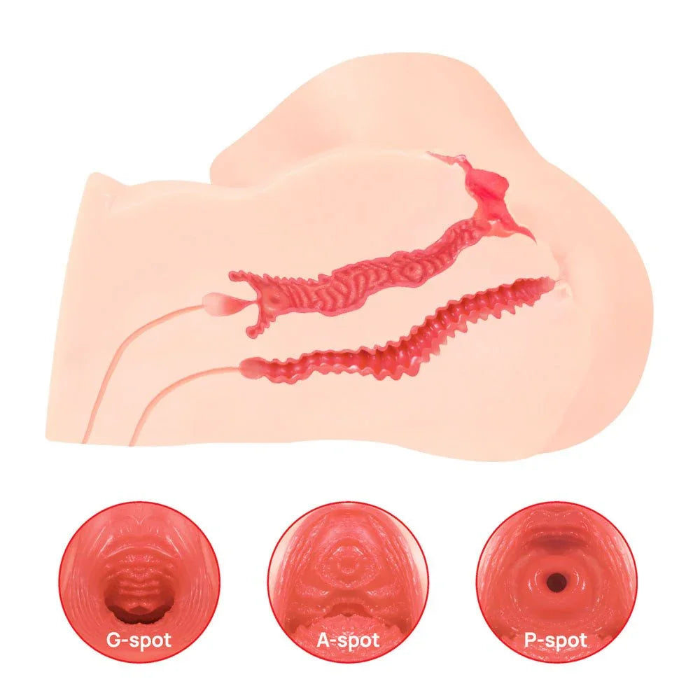 Cutaway of the Maria 003 canals with G-spot, A-spot and P-spot texture close-ups