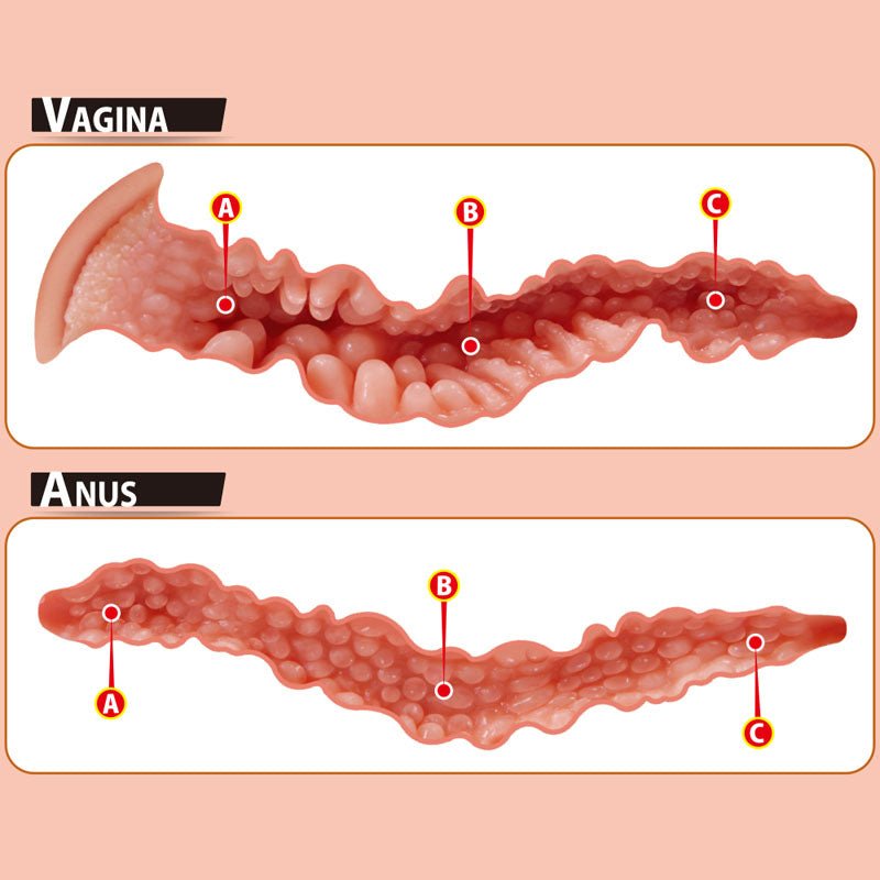 Buy Kokos Big Hip Onahole 01 - Flesh Lifesize Masturbator – Naughtyhut NZ sex toys online. Discreet delivery & top brands.