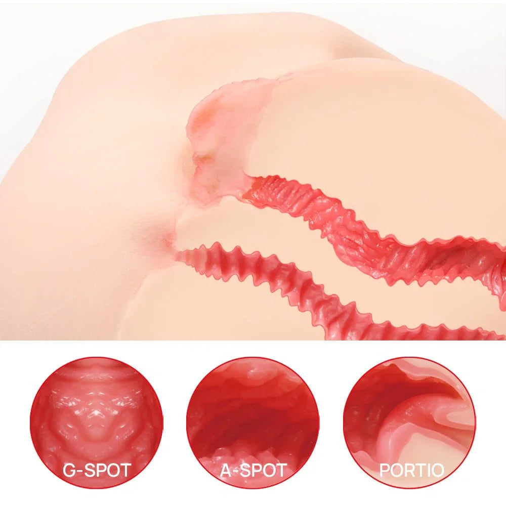 Cutaway of the Vanilla 004 canals with G-spot, A-spot and Portio texture close-ups