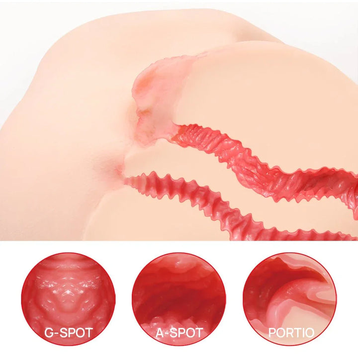 Cutaway of the Vanilla 004 canals with G-spot, A-spot and Portio texture close-ups