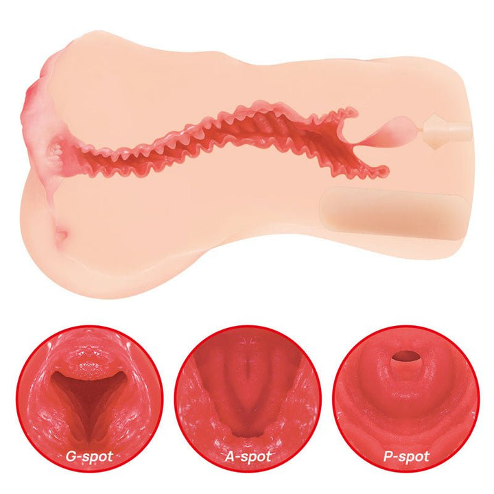 Kokos Hanna Onahole 002 - Flesh Dual Layer Vagina Stroker – Sex toys NZ by Naughtyhut. Discreet delivery nationwide.