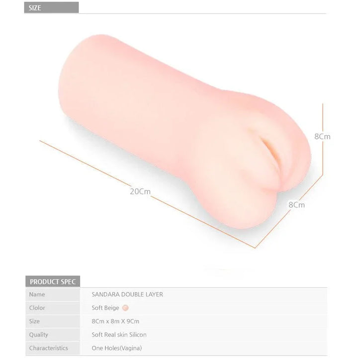 Sandara size panel, 8 x 8 x 20 cm, with the product specification table