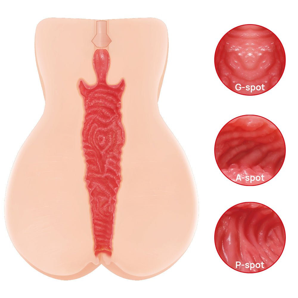 Buy Kokos Vanilla Onahole 004 - Flesh Dual Layer Vagina Stroker – Naughtyhut NZ sex toys online. Discreet delivery & top brands.