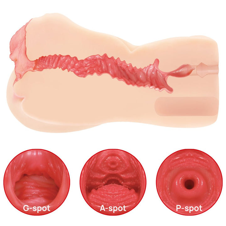 Kokos Vanilla Onahole 004 - Flesh Dual Layer Vagina Stroker – Sex toys NZ by Naughtyhut. Discreet delivery nationwide.