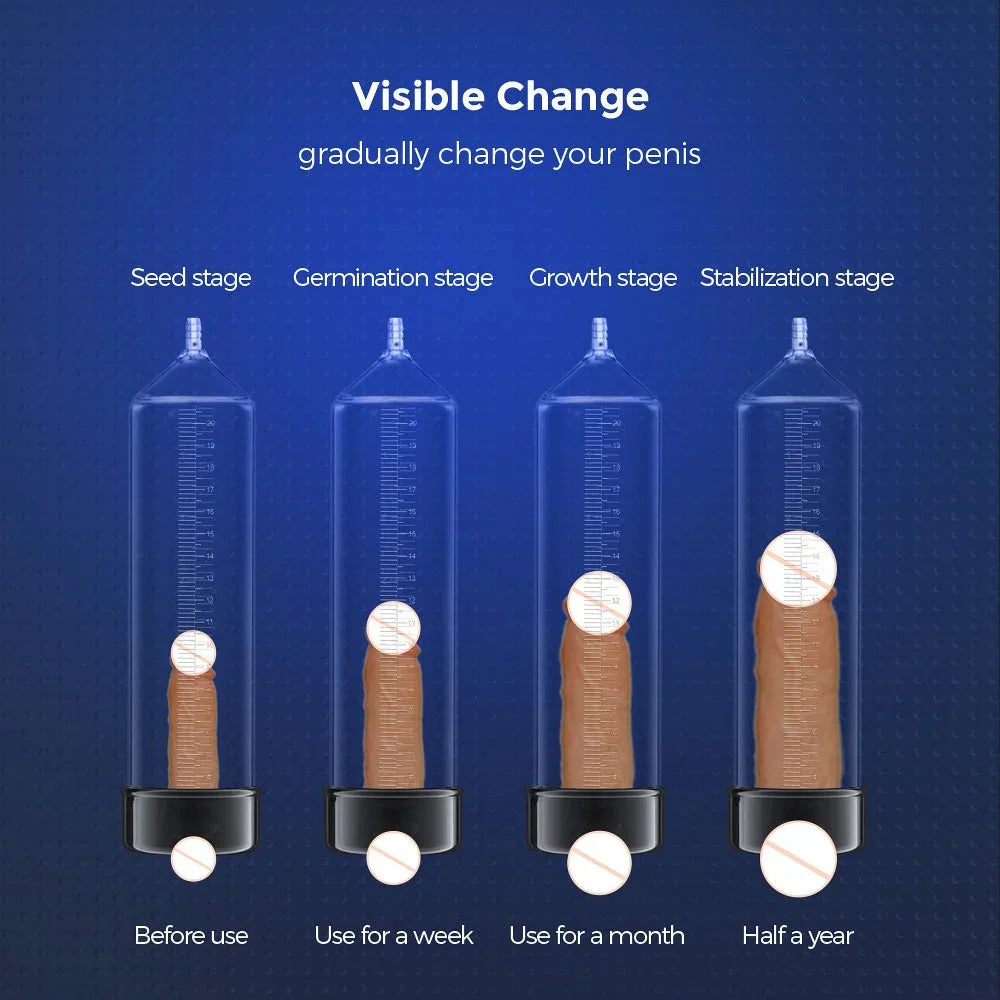 AeroUp four-stage visible change infographic with demo cylinders