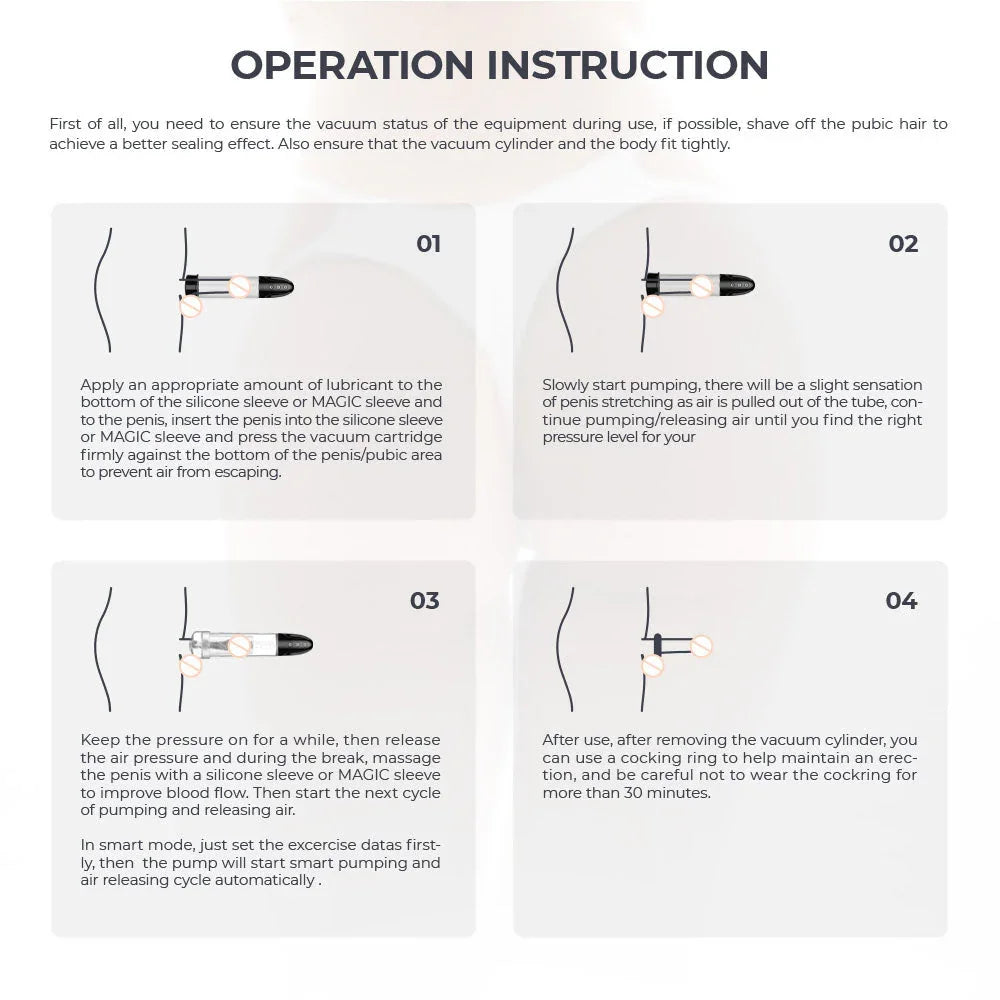 Automatic pump four-step operation instruction card