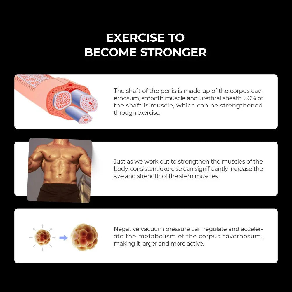 Automatic pump exercise infographic with anatomy illustrations