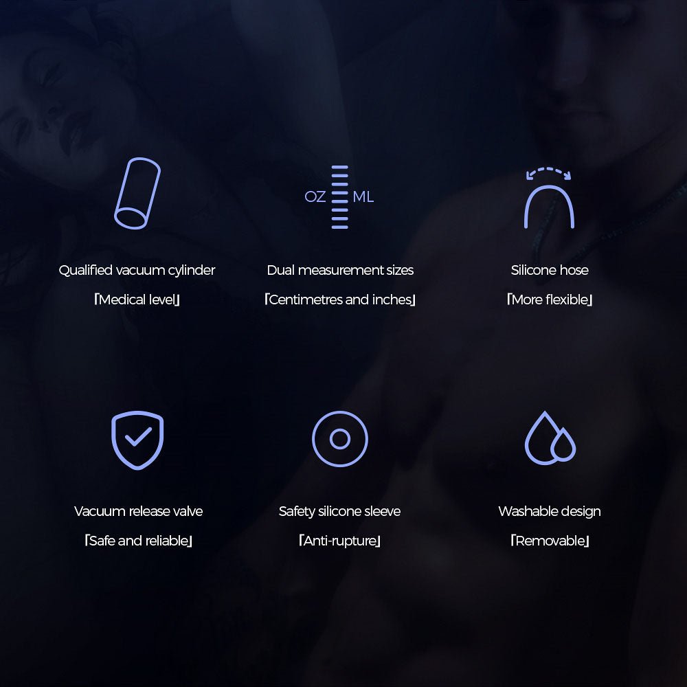 LuvPump ProXtra Professional Gauge Power Pump - Clear Penis Pump with Pressure Gauge – Sex toys NZ by Naughtyhut. Discreet delivery nationwide.