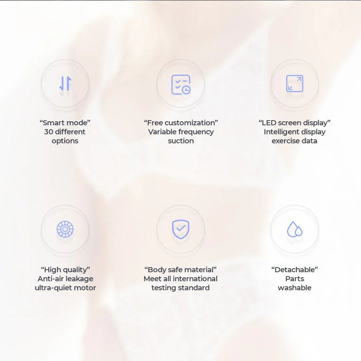 Smart Penis Pump six-icon feature card, smart modes and washable parts