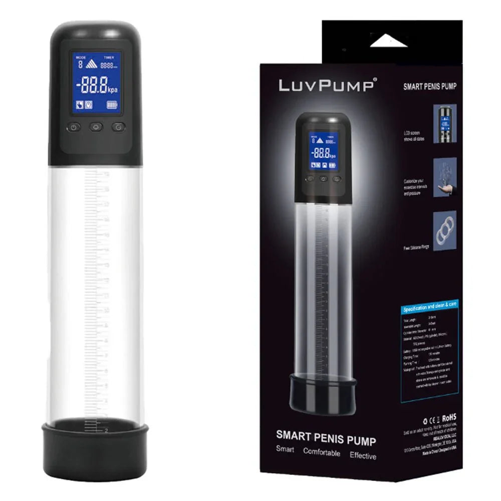 Smart Penis Pump upright beside its black retail box