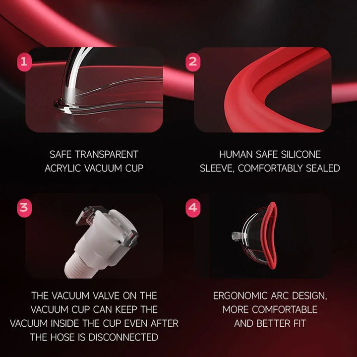 Vagina pump four-panel feature card, cup, sleeve, valve and arc design