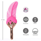 Buy Maia RAYNE - Pink - – Naughtyhut NZ sex toys online. Discreet delivery & top brands.