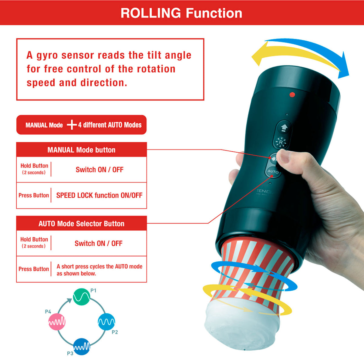 Tenga Vacuum Gyro Roller Set - image 5