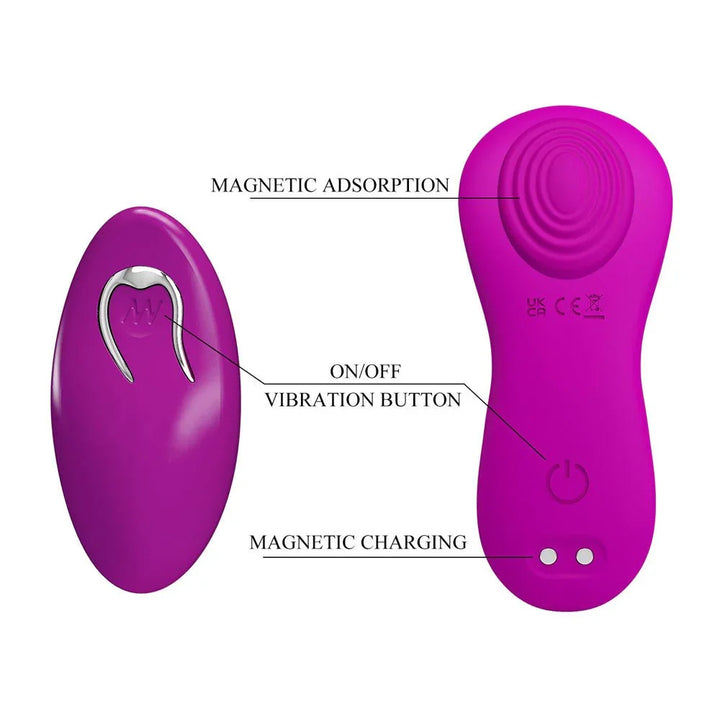 Party Up Michael labelled diagram, magnetic adsorption, vibration button and charging port