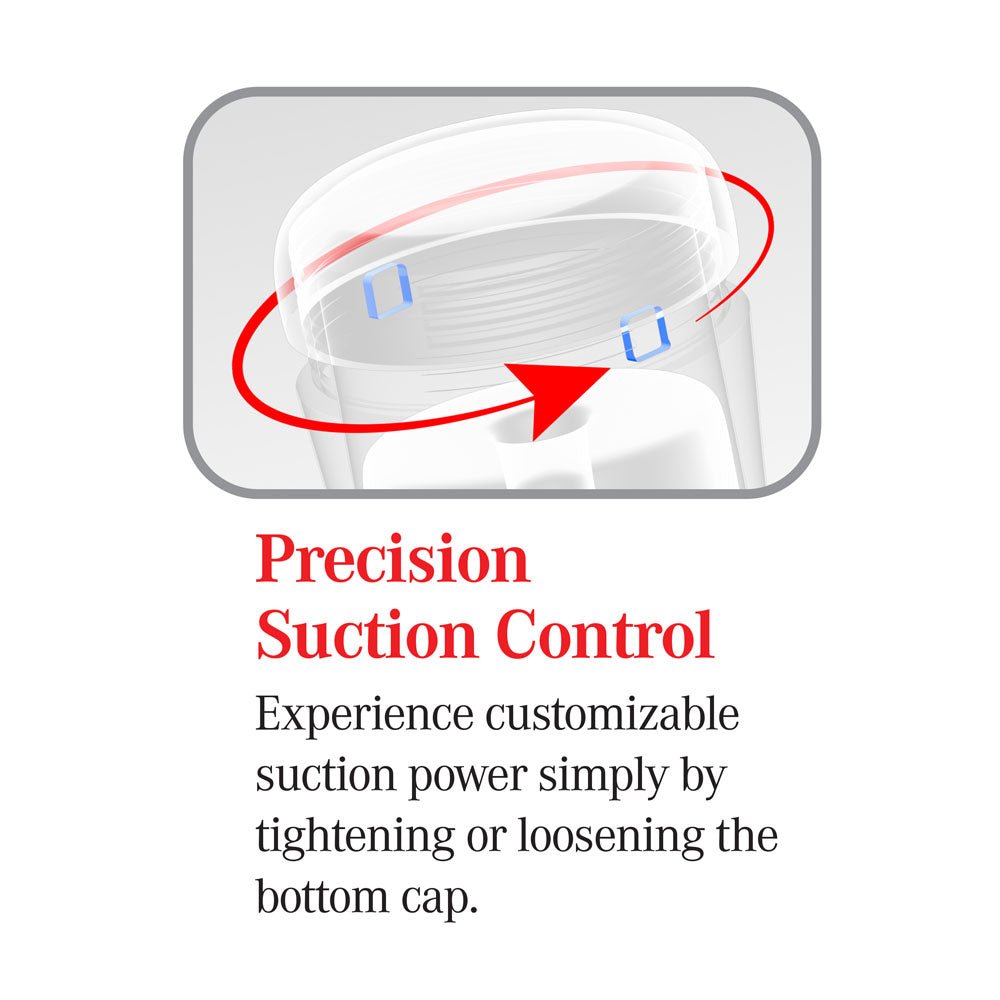 PDX Wet Pussies - Super Slide & Glide XXL - Clear Stroker – Sex toys NZ by Naughtyhut. Discreet delivery nationwide.