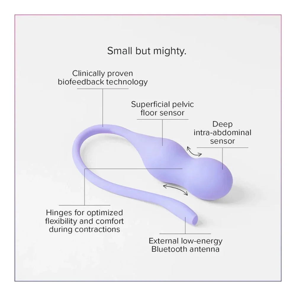 Perifit Care+ sensor diagram, biofeedback callouts on lilac body