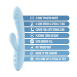 Buy Play With Me - Moondust Magic - Blue 20.3 cm USB Rechargeable Rabbit Vibrator – Naughtyhut NZ sex toys online. Discreet delivery & top brands.