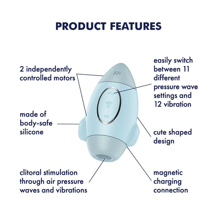 Satisfyer Mission Control - Blue - Blue USB Rechargeable Vibrating Air Pulse Stimulator – Sex toys NZ by Naughtyhut. Discreet delivery nationwide.