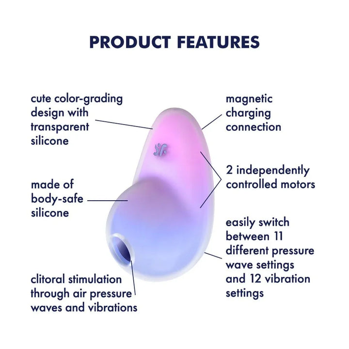 Satisfyer Pixie Dust - Vibrating Air Pulse Stimulator in Violet/Pink, labelled feature diagram