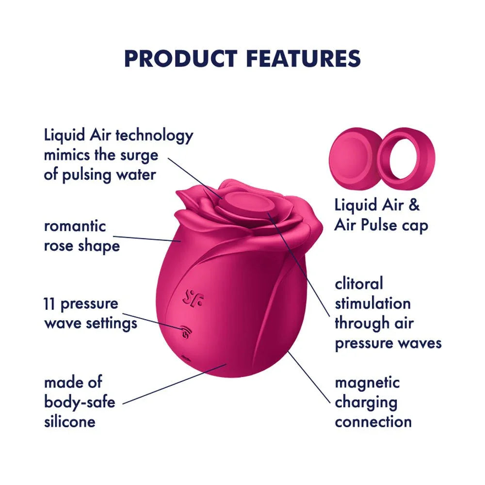Satisfyer Pro 2 Classic Blossom - Air Pulse Rose Stimulator in Red, labelled feature diagram