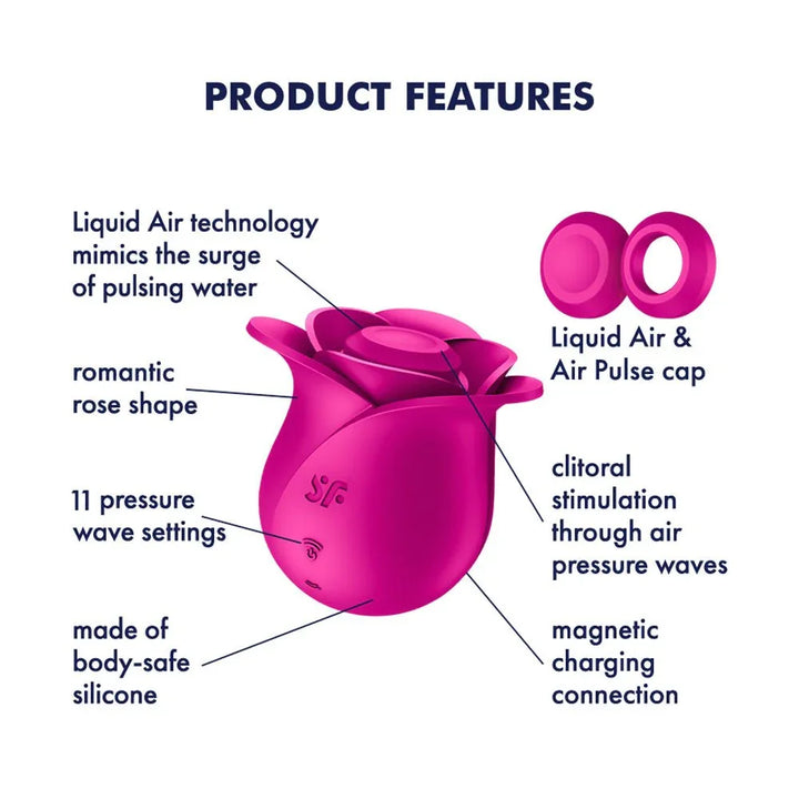 Satisfyer Pro 2 Modern Blossom - Air Pulse Rose Stimulator in Pink, labelled feature diagram