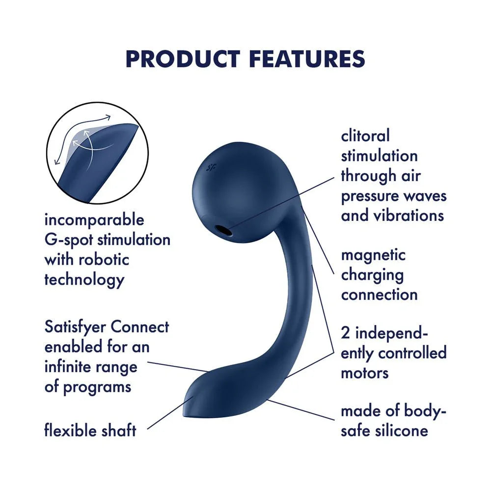 Satisfyer Pro+ Wave 4 - Vibrator in Blue, labelled feature diagram