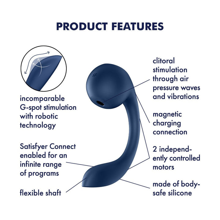 Satisfyer Pro+ Wave 4 - Blue USB Rechargeable Vibrator with Air Pulse Stimulation and App Control – Sex toys NZ by Naughtyhut. Discreet delivery nationwide.