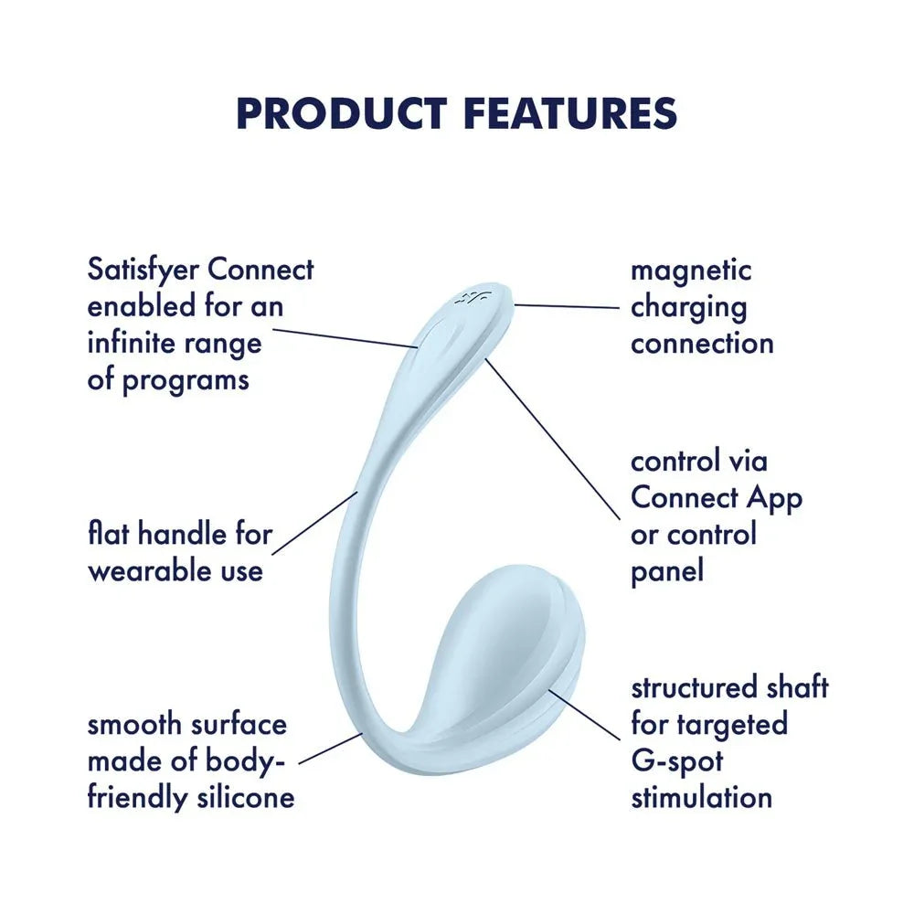Satisfyer Smooth Petal - Wearable Stimulator in Light Blue, labelled feature diagram
