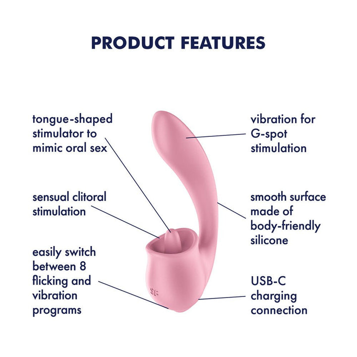 Satisfyer Tongue Genius - Pink USB Rechargeable Vibrator with Flicking Clit Stimulator – Sex toys NZ by Naughtyhut. Discreet delivery nationwide.