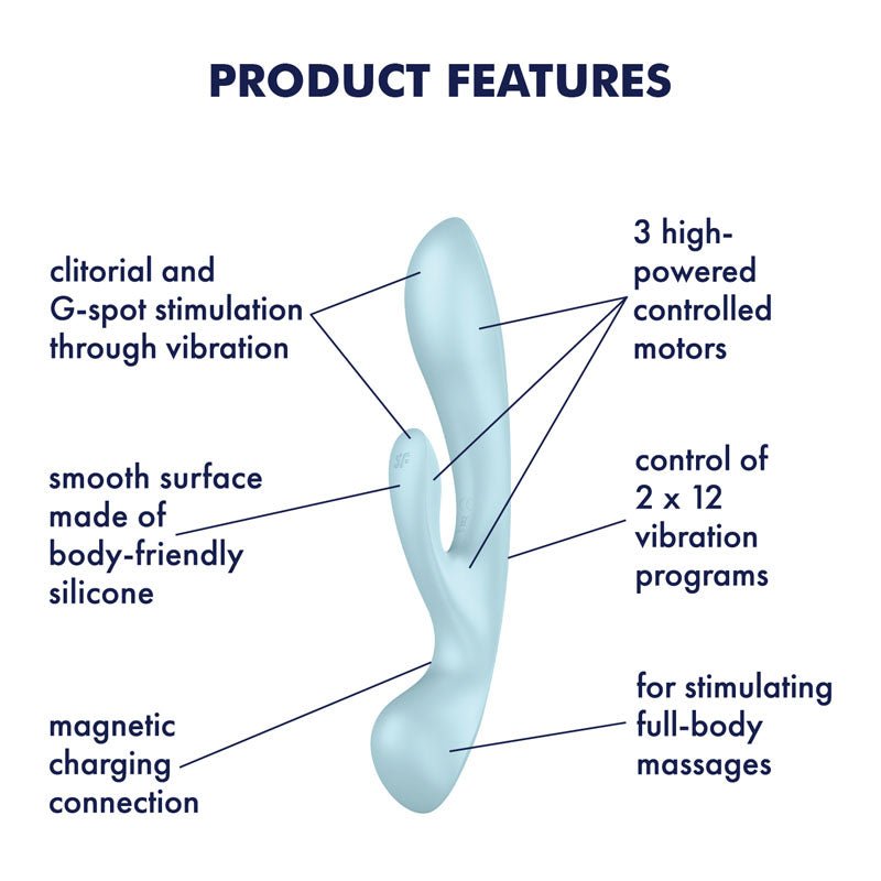 Buy Satisfyer Triple Oh - Light Blue USB Rechargeable Rabbit Vibrator – Naughtyhut NZ sex toys online. Discreet delivery & top brands.