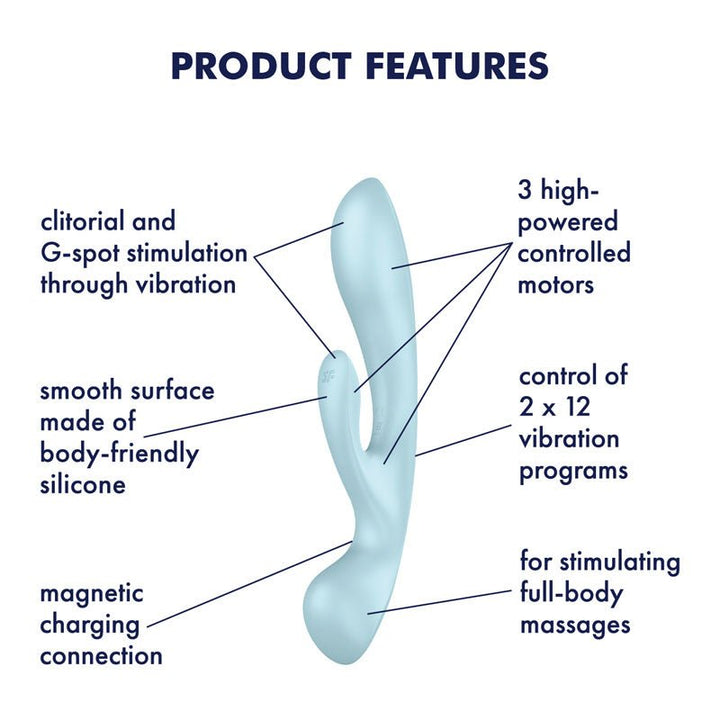 Satisfyer Triple Oh - Light Blue USB Rechargeable Rabbit Vibrator – Sex toys NZ by Naughtyhut. Discreet delivery nationwide.