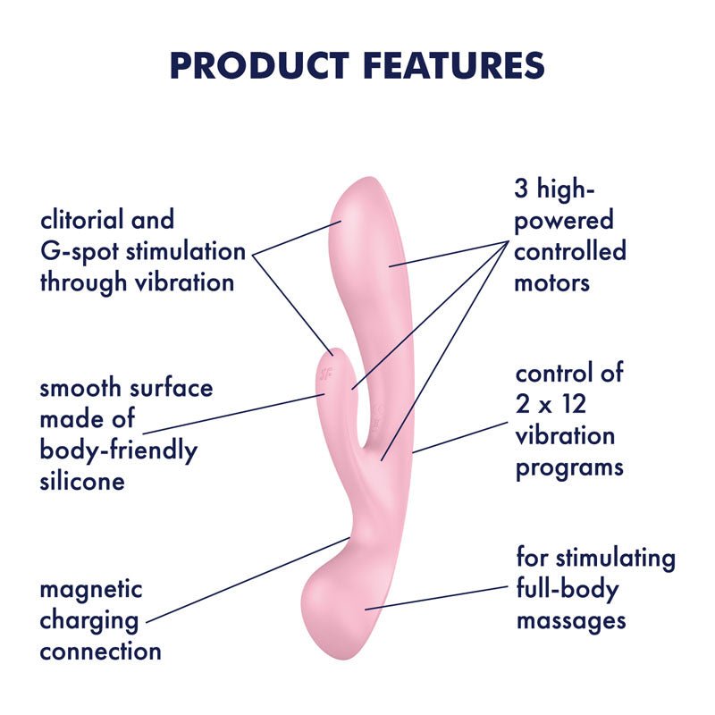 Buy Satisfyer Triple Oh - Pink USB Rechargeable Rabbit Vibrator – Naughtyhut NZ sex toys online. Discreet delivery & top brands.